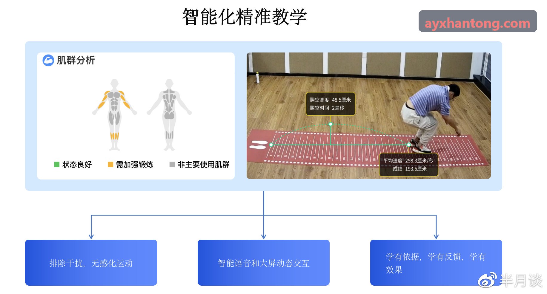 社区笼式足球场智能化无人值守解决方案