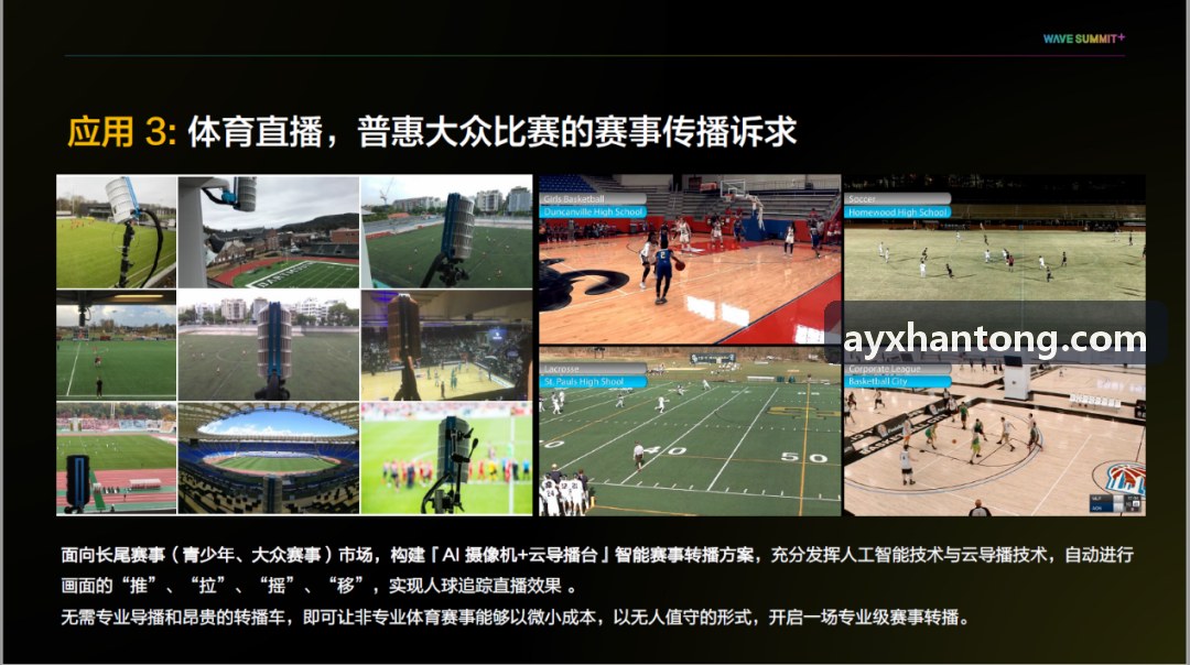 大型足球体育公园多片联营管理系统